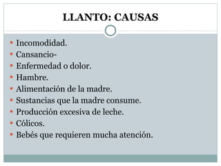 LLANTO: CAUSAS Incomodidad. Cansancio- Enfermedad o dolor. Hambre. Alimentación de la madre. Sustancias que la madre consume. Producción excesiva de leche. Cólicos. Bebés que requieren mucha atención. 