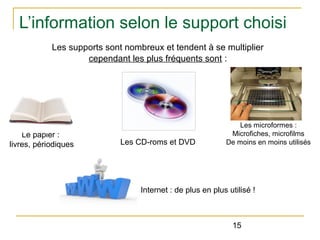 L’information selon le support choisi
Les supports sont nombreux et tendent à se multiplier
cependant les plus fréquents sont :

Le papier :
livres, périodiques

Les CD-roms et DVD

Les microformes :
Microfiches, microfilms
De moins en moins utilisés

Internet : de plus en plus utilisé !

15

 