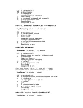 450
300
50
1
½
50
50

gr. de massa branca
gr. de batata doce
gr. de manteiga
xicara (café) de vinho branco seco
cebola picada
gr. de presunto crú, passado pelo processador
gr. de queijo parmezão ralado
salsinha picada
sal e pimenta do reino

BERINGELA COM RICOTA DEFUMADA OU QUEIJO DE MINAS
Ingredientes (1 kg de massa - 8 a 10 pessoas)
450
200
20
¼
1
1
50
50

gr. de massa branca
gr. de beringela, em cubinhos
gr. de manteiga
cebola picada
xicara (café) de vinho branco seco
xicara (café) de creme de leite
gr. de ricota defumada ou queijo minas
gr ricota fresca
sal e pimenta do reino

ESCAROLA E MAÇÃ VERDE
Ingredientes (1 kg de massa - 8 a 10 pessoas)
450
1
50
1
1
50
20

gr. de massa branca
escarola, cozida, bem escorrida e picada bem miúdo
gr. de manteiga
maçã verde picadinha
xicara (café) de vinho branco seco
gr. de ricota
gr. de queijo parmezão ralado
noz-moscada
sal e pimenta do reino

ESPINAFRE, RICOTA E CASTANHA-DO-PARÁ OU NOZES
Ingredientes (1 kg de massa - 6 pessoas)
450
150
50
1
50
1
20
50

gr. de massa branca
gr. de espinafre, cozido, bem escorrido e picado bem miúdo
gr. de manteiga
xicara (café) de vinho branco seco
gr. de ricota
gema
gr. de queijo parmezão ralado
gr de castanha-do-pará ou nozes
noz-moscada
sal e pimenta do reino

RADICCHIO, PRESUNTO E MUSSARELA DE BÚFALA
Ingredientes (1 kg de massa - 6 pessoas)

 