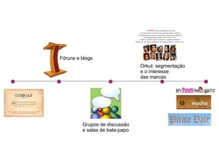 Fóruns e blogs Grupos de discussão  e salas de bate-papo Orkut: segmentação e o interesse  das marcas 
