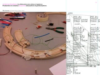 ||||
Activité interdisciplinaire de collaboration entre artistes et ingénieurs
Production et création d’œuvres interactives et performatives
The Journey ©Carlos Sena Caires 2014
 