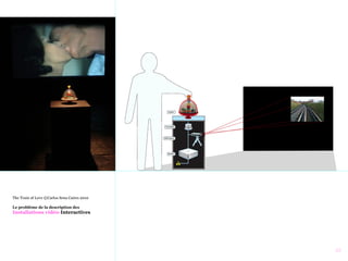 ///
Le problème de la description des
Installations vidéo-Interactives
The Train of Love ©Carlos Sena Caires 2010
 