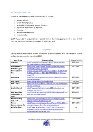 C/ Exemple d’exercice :

Utiliser les méthodes et outils décrits ci-dessus pour trouver :

    o   le poste occupé,
    o   le nom de l’employeur,
    o   la situation familiale et le nombre d’enfants,
    o   le parcours d’études ou les diplômes,
    o   l’adresse,
    o   le numéro de téléphone
    o   et l(es) email(s)

de Mr X., qui vit à Y., uniquement avec les informations disponibles publiquement en ligne (il n’est
donc pas question d’entrer en contact avec lui ou ses proches).



                                                      Sitographie

Ce document a été réalisé en utilisant notamment les conseils donnés dans ces différentes sources
en ligne (consultées entre mars et mai 2012) :

    Nom du site                               Page consultée                                                  Date de l’article
Stratidev              http://stratidev.com/comment-vos-fichiers-trahissent-                                   23/05/2012
                       votre-vie-privee-les-metadonnees/
Fichier PPT sur        http://www.slideshare.net/bfoenix/recherche-eveille-                                     21/12/2011
Slideshare, par        bfr?ref=http://blog.recherche-
Beatrice Foenix-       eveillee.com/search?updated-min=2011-01-01T00:00:00-
Riou                   08:00&updated-max=2012-01-01T00:00:00-08:00&max-
                       results=44
Junksource             http://junksource.com/rechercher-un-max-dinformations-                                   27/09/2011
                       sur-une-personne-2/
Blog Espion            http://blog-espion.fr/veille-personne/                                                   01/07/2011
Thot Cursus            http://cursus.edu/article/17198/trouver-des-informations-                                24/05/2011
                       sur-une-personne/
Le site internet       http://www.le-site-internet.com/380-rechercher-une-                                      02/04/2011
                       personne-sur-internet
Blog Nouvelles         http://ntdroit.wordpress.com/2011/02/15/kgbpeople-ou-                                    15/02/2011
technologies et        la-recherche-de-personnes/
droit
Kmenslow Blog          http://www.kmenslow.fr/trouver-une-personne-nom-                                         05/03/2009
High Tech              adresse-numero-de-telephone-736
Forum                  http://www.commentcamarche.net/forum/affich-232344-                                      28/04/2004
Commentcamarche        comment-trouver-des-infor-sur-une-personne
Webchercheurs          http://www.webchercheurs.com/25/478-fr-comment-                                               nc
                       retrouver-une-personne-email-adresse-numero-de-
                       telephone-grace-a-internet-.html



                         Dans la mesure du possible, ce document propose des techniques et outils gratuits.
 