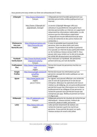 Vous pouvez ainsi vous rendre sur (liste non exhaustive de 27 sites) :

 123people          http://www.123people.fr                      123people permet d’accéder gratuitement aux
                            français                             données personnelles visibles publiquement sur
                                                                 Internet.

                   http://www.123people.fr/                      Le service 123people Manager offre aux
                    page/people_manager                          utilisateurs la possibilité de mieux gérer leurs
                                                                 données personnelles sur Internet, en supprimant
                                                                 notamment les informations indésirables. Le site
                                                                 annonce que les informations supprimées
                                                                 « disparaîtront ensuite définitivement de notre
                                                                 service de recherche et des autres moteurs de
                                                                 recherches ».
Checkuserna       http://checkusernames.com                      Si vous ne possédez que le pseudo d’une
  mes.com             http://namechk.com                         personne, alors ces deux outils sont votre
Namechk.com                  anglais                             solution ! Ils permettent de vérifier la présence
                                                                 d’un pseudo sur Internet et plus particulièrement
                                                                 sur de nombreux réseaux sociaux (160 ?). Vous
                                                                 pouvez alors vous rendre sur le site où le pseudo
                                                                 est utilisé afin de poursuivre vos recherches.
  Facebook       http://www.facebook.com/fa                      Pour retrouver sur Facebook des personnes
Family Search          mily/search.php?q=                        portant votre (ou un) nom de famille.
                             français
FindPeopleon     http://www.findpeopleonplus.                    Permet de trouver les personnes inscrites sur
    Plus                       com                               Google+
                              anglais
   Google        http://www.google.com/profil                    Permet de trouver les informations qu’une
   Profiles                 es/u/0?q=                            personne a accepté de rendre publiques sur son
                             français                            profil Google.
    Jigsaw          http://www.jigsaw.com                        Sur Jigsaw, vous pouvez effectuer une recherche
                              anglais                            avec le nom de la personne et le nom de son
                          pas en France                          entreprise. Idéal pour les opérations de mise en
                                                                 relation ou de lobbying, cet annuaire professionnel
                                                                 permet de trouver des informations sur le réseau
                                                                 professionnel et les collègues d’une personne. La
                                                                 recherche avancée vous permet de trouver des
                                                                 entreprises par pays. Malheureusement la France
                                                                 n’y figure pas.
 KGBpeople          http://fr.kgbpeople.com                      KGBpeople présente les résultats de recherche par
                             français                            thématiques : réseaux sociaux, moteurs de
                                                                 recherche, photo et vidéo, personnel.
    Lullar           http://www.lullar.com                       Lullar permet notamment de réaliser une
                             anglais                             recherche inversée à partir du mail d’une
                                                                 personne. Il vous permet de savoir sur quels
                                                                 réseaux sociaux cet email a été utilisé.




                         Dans la mesure du possible, ce document propose des techniques et outils gratuits.
 