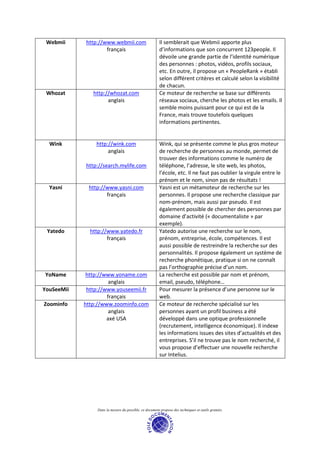 Webmii     http://www.webmii.com                        Il semblerait que Webmii apporte plus
                    français                             d’informations que son concurrent 123people. Il
                                                         dévoile une grande partie de l’identité numérique
                                                         des personnes : photos, vidéos, profils sociaux,
                                                         etc. En outre, il propose un « PeopleRank » établi
                                                         selon différent critères et calculé selon la visibilité
                                                         de chacun.
 Whozat        http://whozat.com                         Ce moteur de recherche se base sur différents
                     anglais                             réseaux sociaux, cherche les photos et les emails. Il
                                                         semble moins puissant pour ce qui est de la
                                                         France, mais trouve toutefois quelques
                                                         informations pertinentes.


  Wink          http://wink.com                          Wink, qui se présente comme le plus gros moteur
                     anglais                             de recherche de personnes au monde, permet de
                                                         trouver des informations comme le numéro de
            http://search.mylife.com                     téléphone, l’adresse, le site web, les photos,
                                                         l’école, etc. Il ne faut pas oublier la virgule entre le
                                                         prénom et le nom, sinon pas de résultats !
  Yasni      http://www.yasni.com                        Yasni est un métamoteur de recherche sur les
                    français                             personnes. Il propose une recherche classique par
                                                         nom-prénom, mais aussi par pseudo. Il est
                                                         également possible de chercher des personnes par
                                                         domaine d’activité (« documentaliste » par
                                                         exemple).
 Yatedo       http://www.yatedo.fr                       Yatedo autorise une recherche sur le nom,
                     français                            prénom, entreprise, école, compétences. Il est
                                                         aussi possible de restreindre la recherche sur des
                                                         personnalités. Il propose également un système de
                                                         recherche phonétique, pratique si on ne connaît
                                                         pas l’orthographie précise d’un nom.
YoName       http://www.yoname.com                       La recherche est possible par nom et prénom,
                      anglais                            email, pseudo, téléphone…
YouSeeMii    http://www.youseemii.fr                     Pour mesurer la présence d’une personne sur le
                     français                            web.
Zoominfo    http://www.zoominfo.com                      Ce moteur de recherche spécialisé sur les
                      anglais                            personnes ayant un profil business a été
                     axé USA                             développé dans une optique professionnelle
                                                         (recrutement, intelligence économique). Il indexe
                                                         les informations issues des sites d’actualités et des
                                                         entreprises. S’il ne trouve pas le nom recherché, il
                                                         vous propose d’effectuer une nouvelle recherche
                                                         sur Intelius.




                 Dans la mesure du possible, ce document propose des techniques et outils gratuits.
 