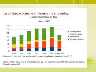 La tendance actuelle en France : le streaming
Pourtant, Qobuz a dû être placée en redressement judiciaire fin novembre (2015).
(Dans certains pays, c'est le téléchargement qui sera largement devant le streaming : Allemagne,
Canada, Japon, etc.)
 