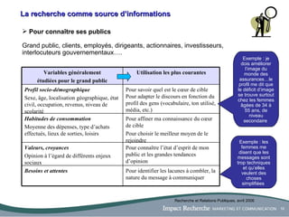 La recherche comme source d’informations Pour connaître ses publics  Grand public, clients, employés, dirigeants, actionnaires, investisseurs, interlocuteurs gouvernementaux…. Exemple : je dois améliorer l’image du monde des assurances…le profil me dit que le déficit d’image se trouve surtout chez les femmes âgées de 34 à 55 ans, de niveau secondaire  Exemple : les femmes me disent que les messages sont trop techniques et qu’elles veulent des choses simplifiées  Recherche et Relations Publiques, avril 2006 Pour identifier les lacunes à combler, la nature du message à communiquer Besoins et attentes Pour connaître l’état d’esprit de mon public et les grandes tendances d’opinion Valeurs, croyances Opinion à l’égard de différents enjeux sociaux Pour affiner ma connaissance du cœur de cible Pour choisir le meilleur moyen de le rejoindre Habitudes de consommation Moyenne des dépenses, type d’achats effectués, lieux de sorties, loisirs Pour savoir quel est le cœur de cible Pour adapter le discours en fonction du profil des gens (vocabulaire, ton utilisé, média, etc.) Profil socio-démographique Sexe, âge, localisation géographique, état civil, occupation, revenus, niveau de scolarité Utilisation les plus courantes Variables généralement étudiées pour le grand public 