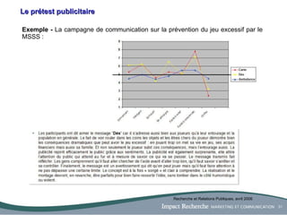 Le prétest publicitaire Exemple -  La campagne de communication sur la prévention du jeu excessif par le MSSS :  Recherche et Relations Publiques, avril 2006 