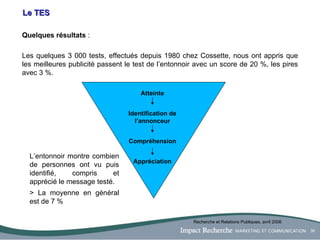 Le TES Quelques résultats  : Les quelques 3 000 tests, effectués depuis 1980 chez Cossette, nous ont appris que les meilleures publicité passent le test de l’entonnoir avec un score de 20 %, les pires avec 3 %. Atteinte Identification de l’annonceur Compréhension Appréciation L’entonnoir montre combien de personnes ont vu puis identifié, compris et apprécié le message testé.  > La moyenne en général est de 7 % Recherche et Relations Publiques, avril 2006 