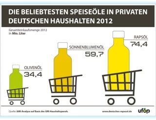 "Recherche 2014": Tipps für die PR-Arbeit