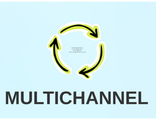 "Recherche 2014": Tipps für die PR-Arbeit