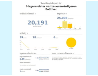 "Recherche 2014": Tipps für die PR-Arbeit