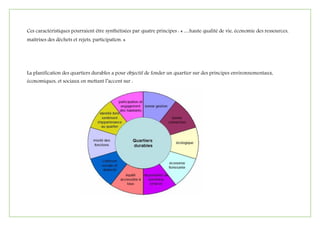 Ces caractéristiques pourraient être synthétisées par quatre principes : « …haute qualité de vie, économie des ressources,
maîtrises des déchets et rejets, participation. »
La planification des quartiers durables a pour objectif de fonder un quartier sur des principes environnementaux,
économiques, et sociaux en mettant l’accent sur :
 