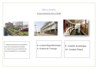 Cibles et exemples :
Le Lycée Léonard de Vinci à CALAIS
1- Relation harmonieuse des bâtiments
avec leur environnement immédiat
5- Gestion de l’eau par l’utilisation de
l’eau non potable là ou c’est possible.
8- Confort Hygrothermique
4- Gestion de l ’énergie
9- Confort Acoustique
10- Confort Visuel
 