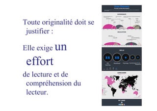 Toute originalité doit se
justifier :
Elle exige un
effort
de lecture et de
compréhension du
lecteur.
 