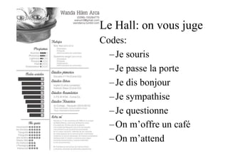 Le Hall: on vous juge
Codes:
– Je souris
– Je passe la porte
– Je dis bonjour
– Je sympathise
– Je questionne
– On m’offre un café
– On m’attend
 