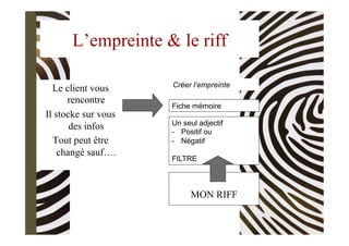 L’empreinte & le riff
Le client vous
rencontre
Il stocke sur vous
des infos
Tout peut être
changé sauf….
Créer l’empreinte
Fiche mémoire
Un seul adjectif
-  Positif ou
-  Négatif
FILTRE
MON RIFF
 