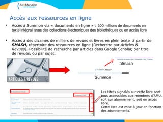 17
Accès aux ressources en ligne
• Accès à Summon via « documents en ligne » : 300 millions de documents en
texte intégral issus des collections électroniques des bibliothèques ou en accès libre
• Accès à des dizaines de milliers de revues et livres en plein texte à partir de
SMASH, répertoire des ressources en ligne (Recherche par Articles &
Revues). Possibilité de recherche par articles dans Google Scholar, par titre
de revues, ou par sujet.
Les titres signalés sur cette liste sont
tous accessibles aux membres d’AMU,
soit sur abonnement, soit en accès
libre.
Cette liste est mise à jour en fonction
des abonnements.
Summon
Smash
 