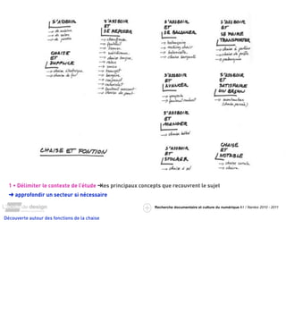 1 • Délimiter le contexte de l’étude ➜les principaux concepts que recouvrent le sujet
  ➜ approfondir un secteur si nécessaire

                                                            Recherche documentaire et culture du numérique A1 / Nantes 2010 - 2011


Découverte autour des fonctions de la chaise
 