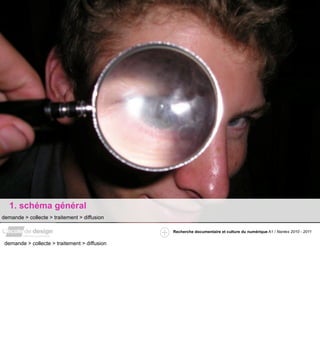 1. schéma général
demande > collecte > traitement > diffusion

                                               Recherche documentaire et culture du numérique A1 / Nantes 2010 - 2011


 demande > collecte > traitement > diffusion
 