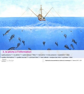 3. la pêche à l’information
• quels poissons ? > où pêcher ? > quels bateaux ? filets ? > test pêche > tri des poissons > exploitation > bilan
• quelles informations ? > quelles sources ? > comment faire ? > test collecte > analyse des infos > synthèse > bilan

                                                                          Recherche documentaire et culture du numérique A1 / Nantes 2010 - 2011
 