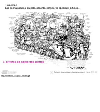 • simplicité
     pas de majuscules, pluriels, accents, caractères spéciaux, articles…




  7. critères de saisie des termes


                                                 Recherche documentaire et culture du numérique A1 / Nantes 2010 - 2011


http://user.tninet.se/~qbc513r/sabre.gif
 