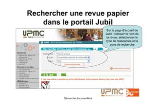 Rechercher une revue papier
    dans le portail Jubil
                                 Sur la page d'accueil de
                                 Jubil : indiquer le nom de
                                  la revue, sélectionner le
                                 type de ressources et la
                                     zone de recherche




         Démarche documentaire
 