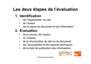 Les deux étapes de l’évaluation
1. Identification
  •   de l’organisation, du site
  •   de l’auteur
  •   de la nature du document et de l’information
2. Évaluation
  •   de la source, de l’auteur
  •   du contenu
  •   de la structuration du site ou du document
  •   de l’accessibilité et des aspects techniques
  •   de la date de publication des informations


                  Démarche documentaire
 