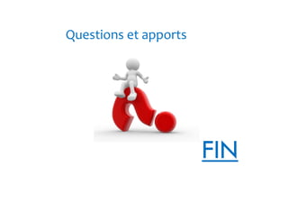 FIN 
Questions et apports 
 