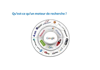 Qu’est-ce qu’un moteur de recherche ? 
 