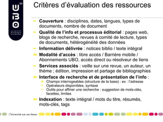 Critères d’évaluation des ressources Couverture  : disciplines, dates, langues, types de documents, nombre de document Qualité de l’info et processus éditorial  : pages web, blogs de recherche, revues à comité de lecture, types de documents, hétérogénéité des données Information délivrée  : notices biblio / texte intégral Modalité d’accès  : libre accès / Barrière mobile / Abonnements UBO, accès direct ou résolveur de liens Services associés  : veille sur une revue, un auteur, un thème ; édition, impression et partage de bibliographies Interface de recherche et de présentation de l’info  :  Champs interrogeables (structure de la base) : ex : l’adresse Opérateurs disponibles, syntaxe  Outils pour affiner une recherche : suggestion de mots-clés, facettes, limites  Indexation  : texte intégral / mots du titre, résumés, mots-clés, tags 