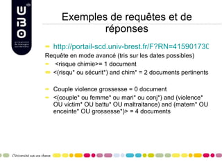 Exemples de requêtes et de réponses http://portail-scd.univ-brest.fr/F?RN=415901730 Requête en mode avancé (tris sur les dates possibles) <risque chimie>= 1 document <(risqu* ou sécurit*) and chim* = 2 documents pertinents Couple violence grossesse = 0 document <(couple* ou femme* ou mari* ou conj*) and (violence* OU victim* OU battu* OU maltraitance) and (matern* OU enceinte* OU grossesse*)> = 4 documents  