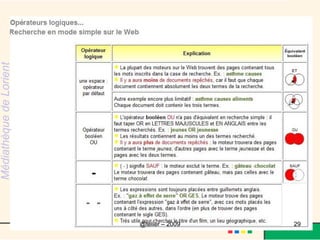 Choisir parmi les résultatsFiltrer ses résultats avec google :se limiter aux pages francophones, aux pages France : cocher le point qui convient filtrer les résultats : aller sur google préférences : "la fonction SafeSearch interdit m'affichage dans les résultats de pages Web à contenu sexuellement explicite". 29@telier – 2009 