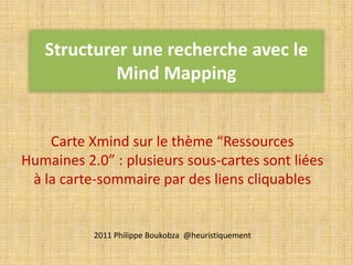 Structurer une rechercheavecle Mind Mapping CarteXmind sur le thème “RessourcesHumaines 2.0” : plusieurssous-cartessontliées à la carte-sommaire par des lienscliquables 2011 PhilippeBoukobza  @heuristiquement 
