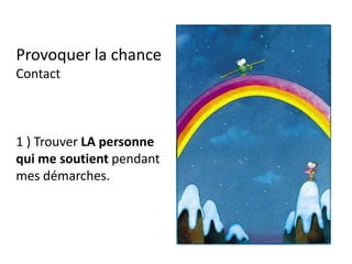 Provoquer la chance
Contact
1 ) Trouver LA personne
qui me soutient pendant
mes démarches.
 