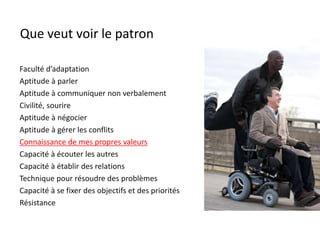 Que veut voir le patron
Faculté d’adaptation
Aptitude à parler
Aptitude à communiquer non verbalement
Civilité, sourire
Aptitude à négocier
Aptitude à gérer les conflits
Connaissance de mes propres valeurs
Capacité à écouter les autres
Capacité à établir des relations
Technique pour résoudre des problèmes
Capacité à se fixer des objectifs et des priorités
Résistance
 
