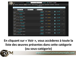 En cliquant sur « Voir », vous accèderez à toute la
 liste des œuvres présentes dans cette catégorie
                (ou sous-catégorie)
 