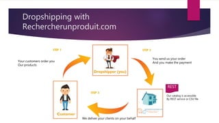 Dropshipping with
Rechercherunproduit.com
Your customers order you
Our products
You send us your order
And you make the payment
We deliver your clients on your behalf
REST
Our catalog is accessible
By REST service or CSV file
 