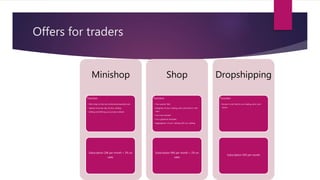 Offers for traders
Minishop
Function
• Mini shop on the site rechercherunproduit.com
• Upload once per day of your catalog
• Editing and Writing your product details
Subscription 20€ per month + 2% on
sales
Shop
Function
• Your system fully
• Integrate of your catalog, price and stock in real
time
• Your own domain
• Your graphical template
• Aggregation of your catalog with our catalog
Subscription 90€ per month + 2% on
sales
Dropshipping
Function
• Access in real time to our catalog, price, and
stocks
Subscription 45€ per month
 