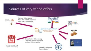 Sources of very varied offers
Richness of the catalog:
More than 100,000 references
More than 250 categories
Local merchant
Diversification of the catalog
Offers and more local products,
products of better quality
European Commission
Taxes and taxes
 