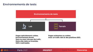 Paris 2021 Cycle Tech SEO
Environnements de tests
11
 