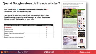 Paris 2021 Cycle Tech SEO 27
Quand Google refuse de lire nos articles ?
Avant quel élément de la page l'article est tronqu...