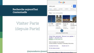 @aysunakarsu @searchdatalogy #QueDuWeb
Visiter Paris
(depuis Paris)
Recherche aujourd’hui
Contextuelle
 