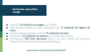 @aysunakarsu @searchdatalogy #QueDuWeb
■ Connaît 130 trillions de pages sur le Web
■ Ses services Internet sont alimentés ...