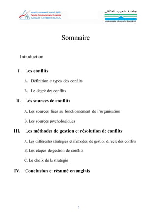 2
Sommaire
Introduction
I. Les conflits
A. Définition et types des conflits
B. Le degré des conflits
II. Les sources de conflits
A. Les sources liées au fonctionnement de l’organisation
B. Les sources psychologiques
III. Les méthodes de gestion et résolution de conflits
A. Les différentes stratégies et méthodes de gestion directe des conflits
B. Les étapes de gestion de conflits
C. Le choix de la stratégie
IV. Conclusion et résumé en anglais
 