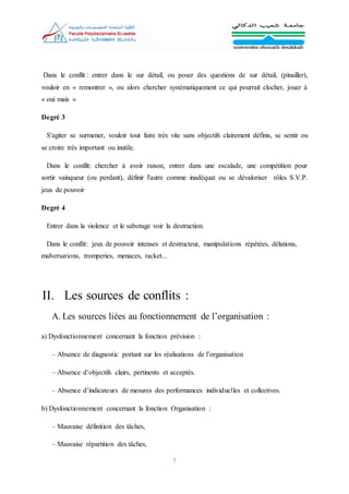 7
Dans le conflit : entrer dans le sur détail, ou poser des questions de sur détail, (pinailler),
vouloir en « remontrer », ou alors chercher systématiquement ce qui pourrait clocher, jouer à
« oui mais »
Degré 3
S'agiter se surmener, vouloir tout faire très vite sans objectifs clairement définis, se sentir ou
se croire très important ou inutile.
Dans le conflit: chercher à avoir raison, entrer dans une escalade, une compétition pour
sortir vainqueur (ou perdant), définir l'autre comme inadéquat ou se dévaloriser rôles S.V.P.
jeux de pouvoir
Degré 4
Entrer dans la violence et le sabotage voir la destruction.
Dans le conflit: jeux de pouvoir intenses et destructeur, manipulations répétées, délations,
malversations, tromperies, menaces, racket...
II. Les sources de conflits :
A. Les sources liées au fonctionnement de l’organisation :
a) Dysfonctionnement concernant la fonction prévision :
– Absence de diagnostic portant sur les réalisations de l’organisation
– Absence d’objectifs clairs, pertinents et acceptés.
– Absence d’indicateurs de mesures des performances individuelles et collectives.
b) Dysfonctionnement concernant la fonction Organisation :
– Mauvaise définition des tâches,
– Mauvaise répartition des tâches,
 