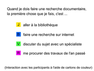 Quand je dois faire une recherche documentaire,
la première chose que je fais, c'est ...
aller à la bibliothèqueJ
faire une recherche sur internetB
discuter du sujet avec un spécialisteV
me procurer des travaux de l'an passéR
(Interaction avec les participants à l'aide de cartons de couleur)
 