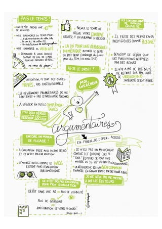 L'open access, c'est facile !