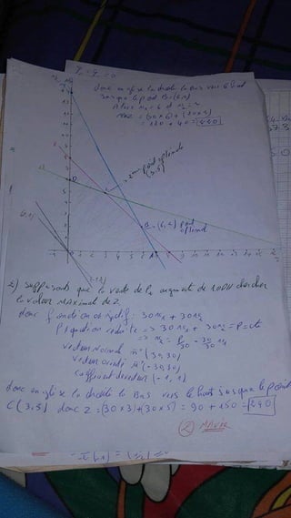 Rechrches operationnele exam 2016 +corr