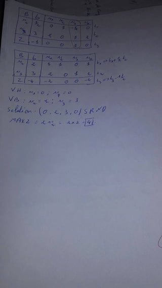 Rechrches operationnele exam 2016 +corr